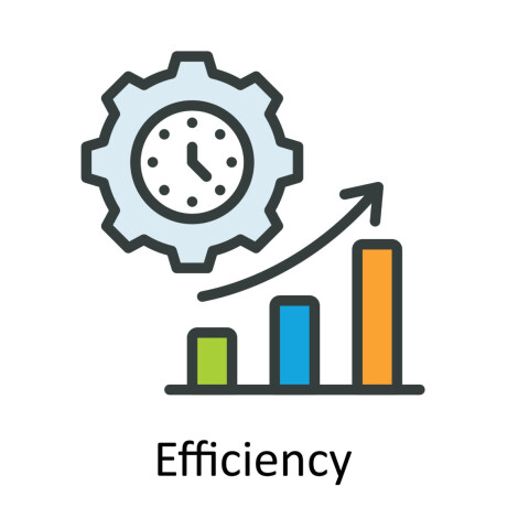 Efficientie